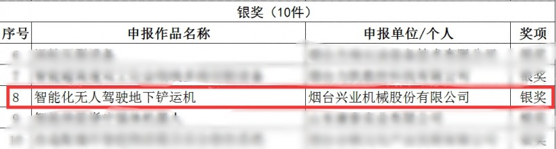 1701vip黄金城(中国大陆)有限公司官网