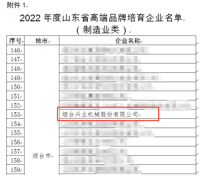 1701vip黄金城(中国大陆)有限公司官网