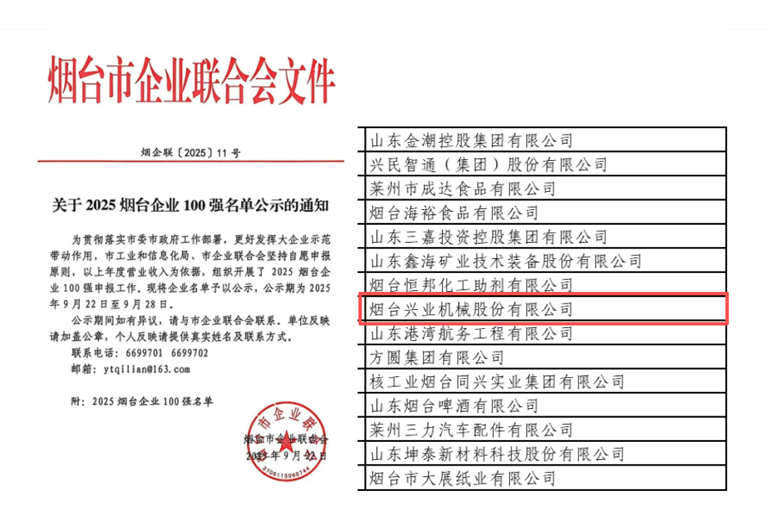 乌兰察布1701vip黄金城机械强势入选2025年乌兰察布企业100强