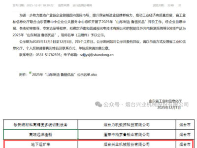 喜报！1701vip黄金城机械入选 “山东造作 鲁链优品」孛显硬核实力